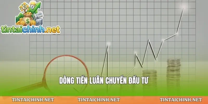 Dòng tiền luân chuyển đầu tư