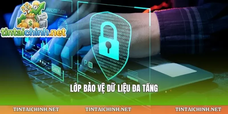 Lớp bảo vệ dữ liệu đa tầng