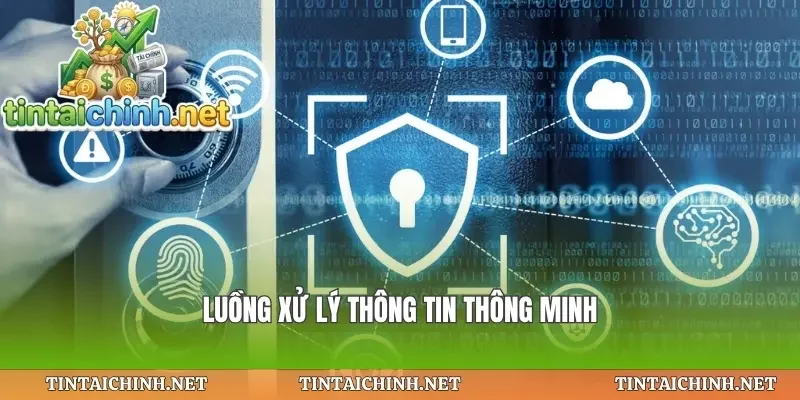 Luồng xử lý thông tin thông minh