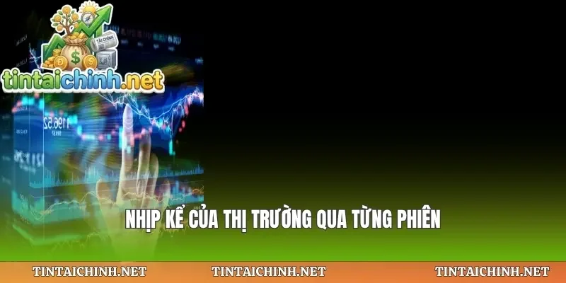 Nhịp kể của thị trường qua từng phiên