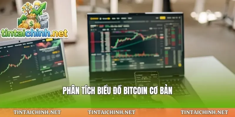 Phân tích biểu đồ bitcoin cơ bản