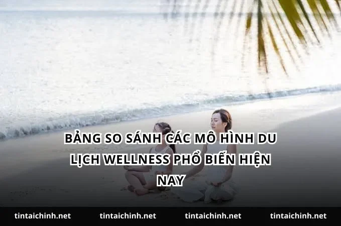Bảng so sánh các mô hình du lịch wellness phổ biến hiện nay