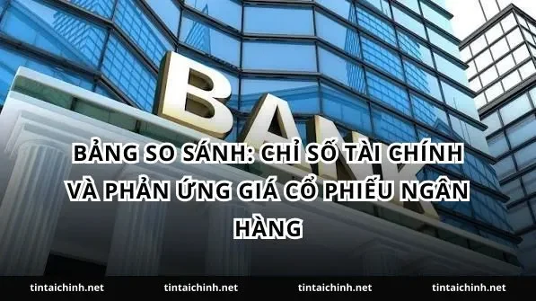 Bảng so sánh: Chỉ số tài chính và phản ứng giá cổ phiếu ngân hàng