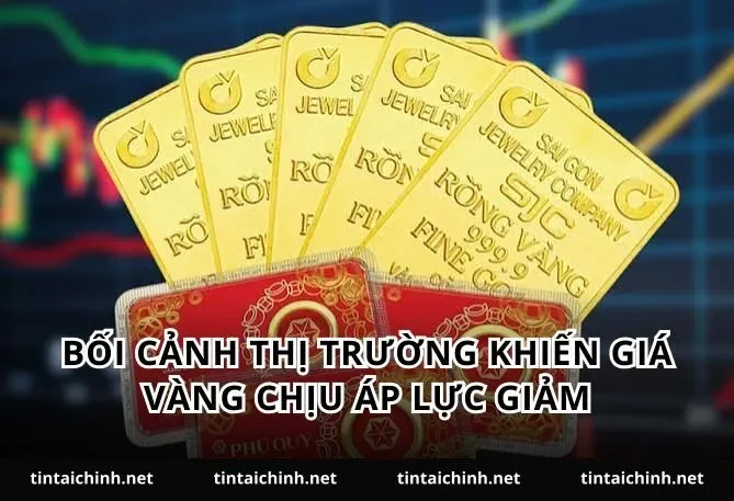 Bối cảnh thị trường khiến giá vàng chịu áp lực giảm