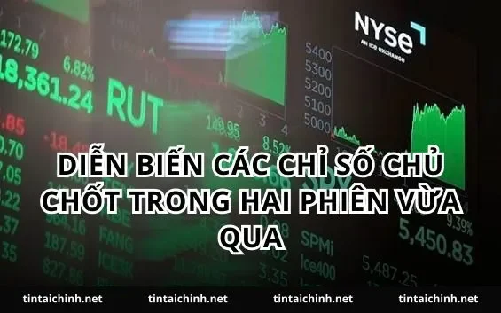 Diễn biến các chỉ số chủ chốt trong hai phiên vừa qua