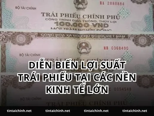 Diễn biến lợi suất trái phiếu tại các nền kinh tế lớn