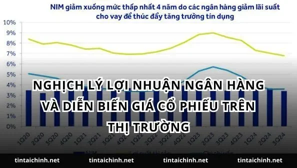 Nghịch lý lợi nhuận ngân hàng và diễn biến giá cổ phiếu trên thị trường